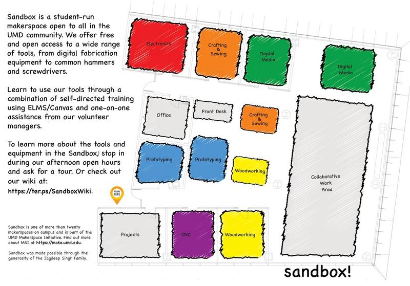 File:SandboxWindowSigns-Studios Floor Plan-M.jpg