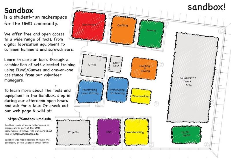 File:SandboxFloorPlan-Studios.jpg
